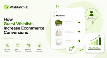 How Guest Wishlists Increase Ecommerce Conversions