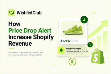 How price drop alert increase Shopify revenue