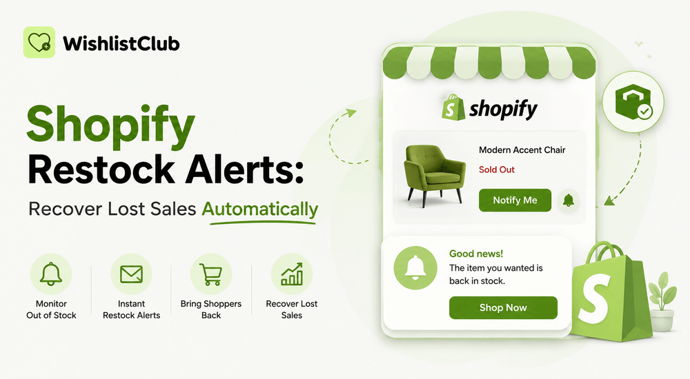 Shopify Restock Alerts